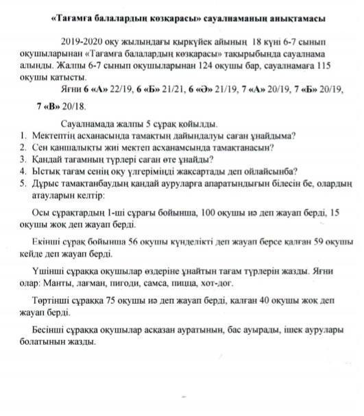 "ТАҒАМҒА БАЛАЛАРДЫҢ КӨЗҚАРАСЫ" САУАЛНАМАСЫНЫҢ АНЫҚТАМАСЫ