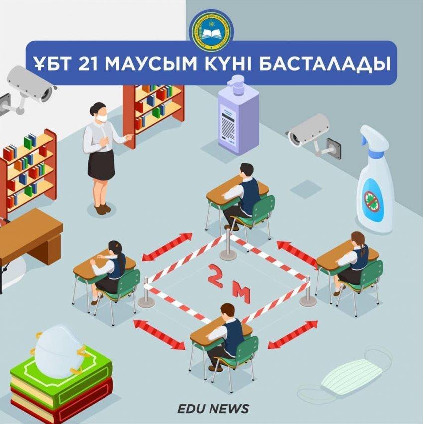 21 маусым - ҰБТ-ның алғашқы күні