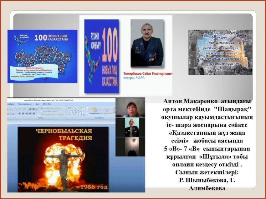 Қазақстанның жүз жаңа есімі