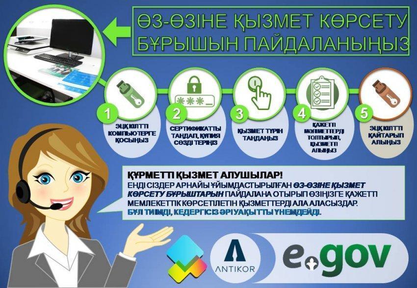 Өз- өзіне  қызмет  көрсету  бұрыштарын