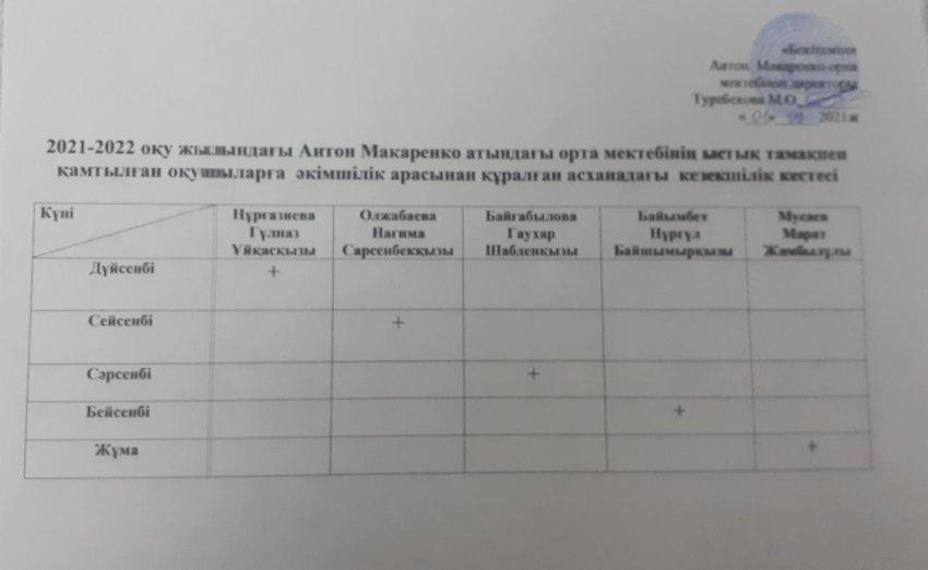 КЕЗЕКШІЛІК КЕСТЕСІ