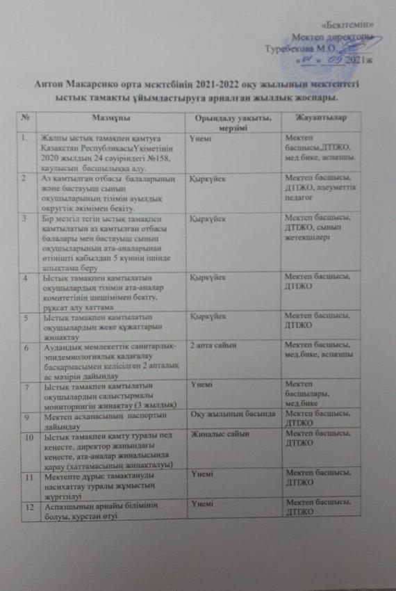 ЖЫЛДЫҚ ЖОСПАР
