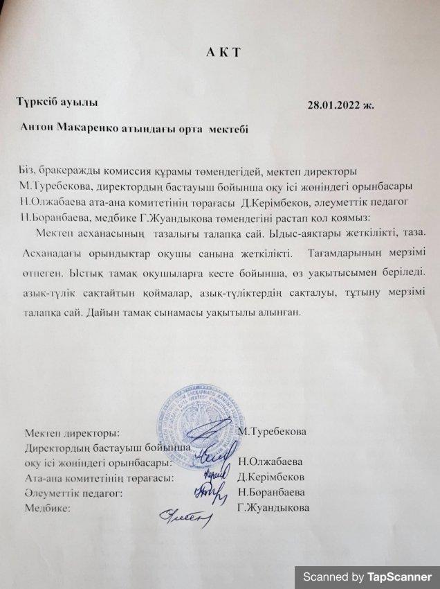 АКТ