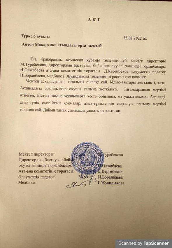 АКТ