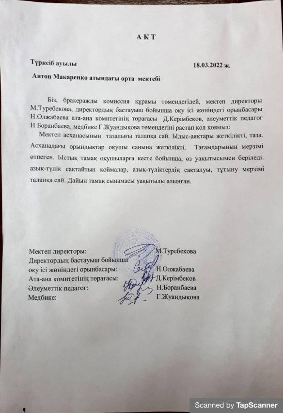 АКТ