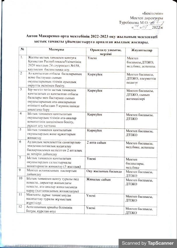 ЖЫЛДЫҚ ЖОСПАР