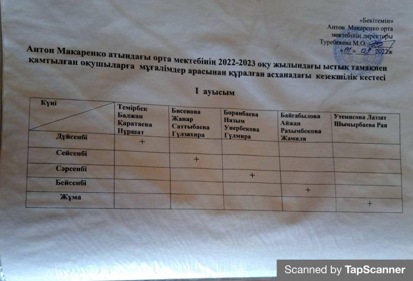 КЕЗЕКШІЛІК КЕСТЕСІ