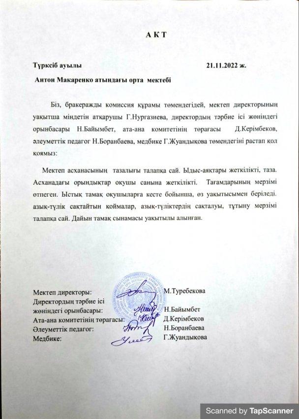 АКТ