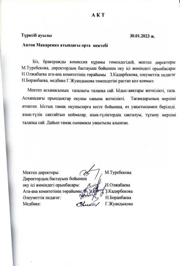 АКТ