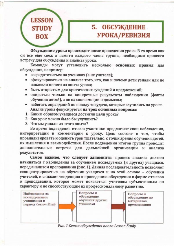 ОБСУЖДЕНИЕ УРОКА