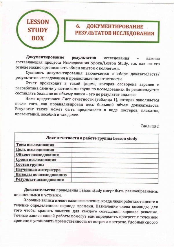 ДОКУМЕНТИРОВАНИЕ РЕЗУЛЬТАТОВ ИССЛЕДОВАНИЯ
