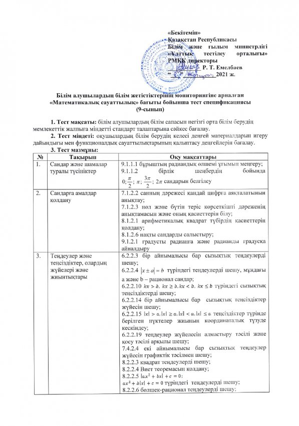 Математикалық сауаттылық