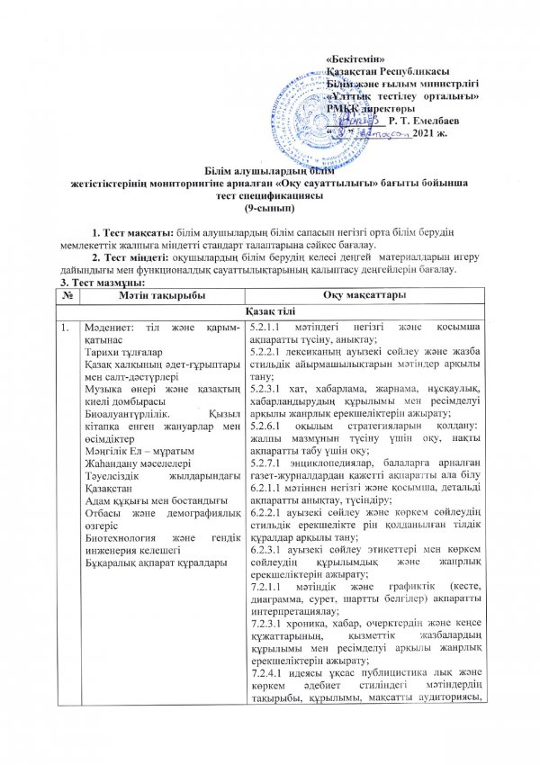 Оқу сауаттылығы