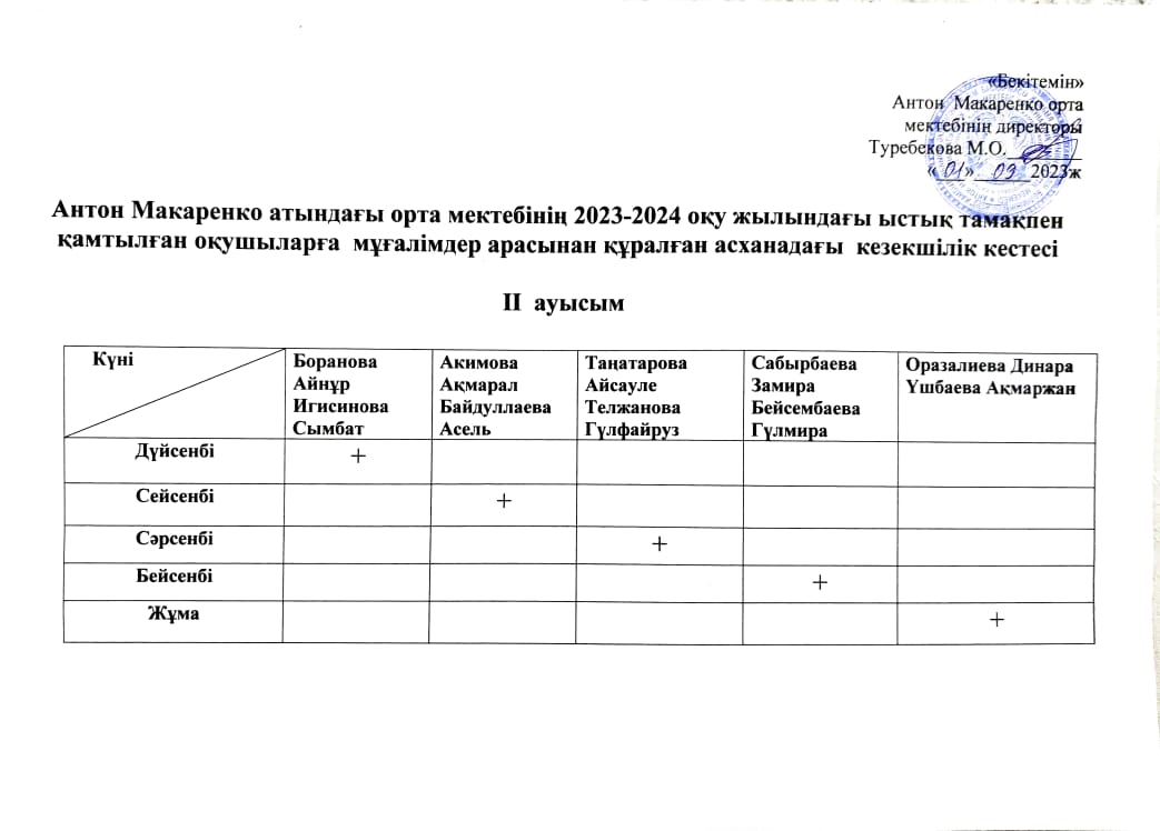 КЕЗЕКШІЛІК КЕСТЕСІ