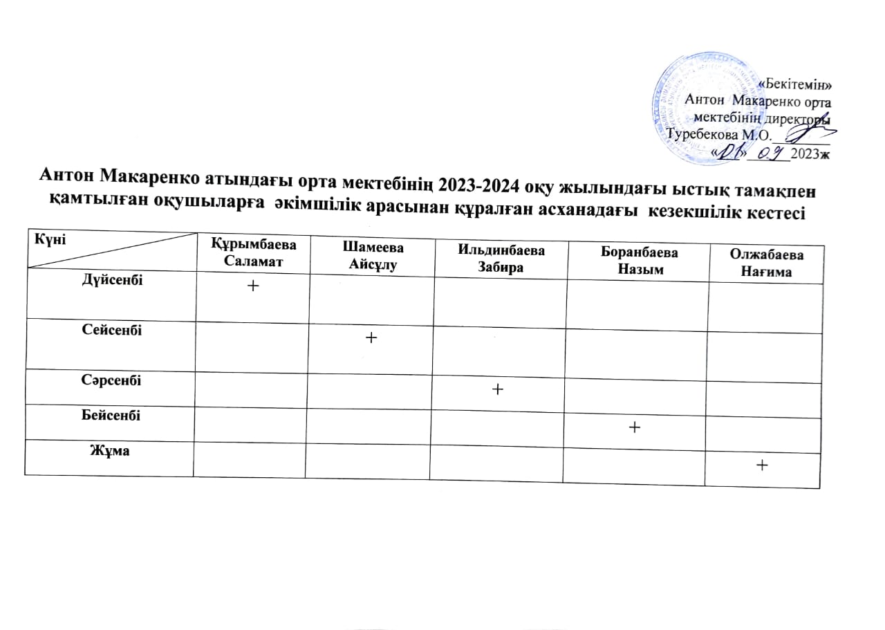 КЕЗЕКШІЛІК КЕСТЕСІ