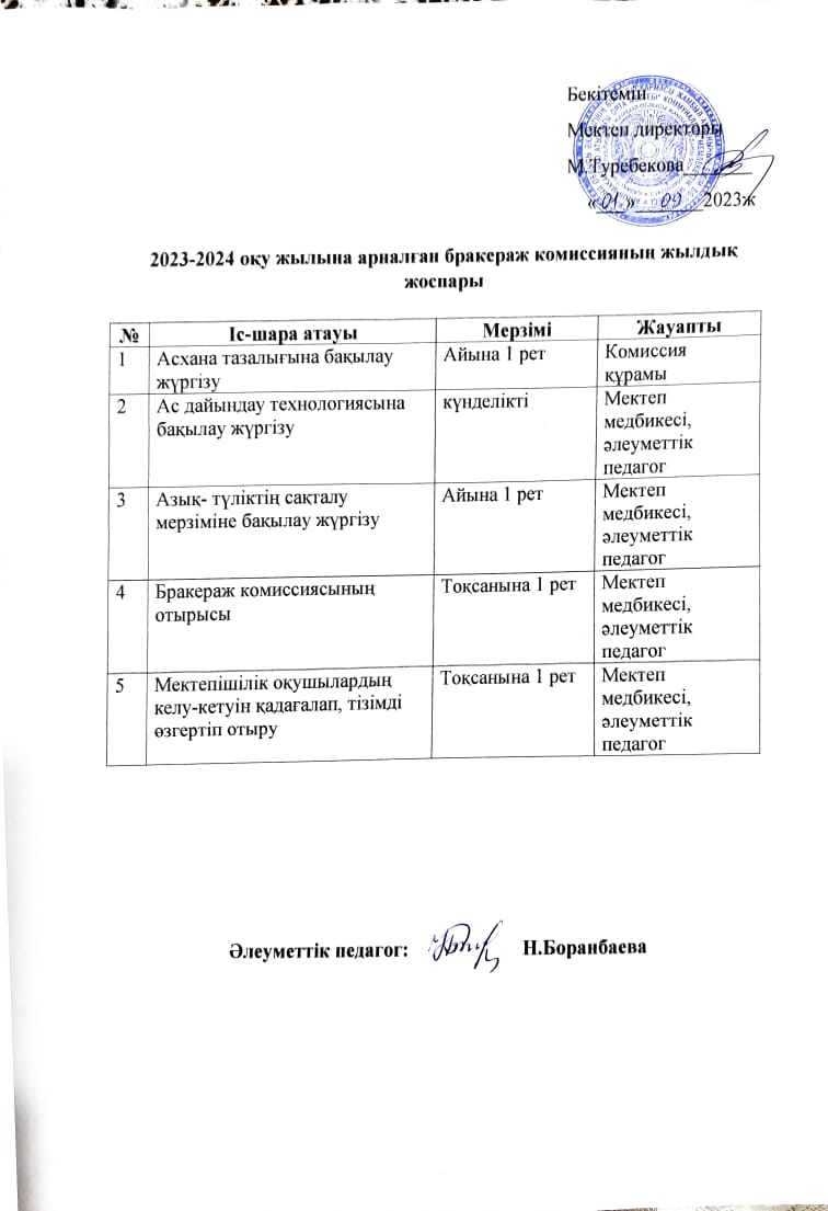 ЖЫЛДЫҚ ЖОСПАР